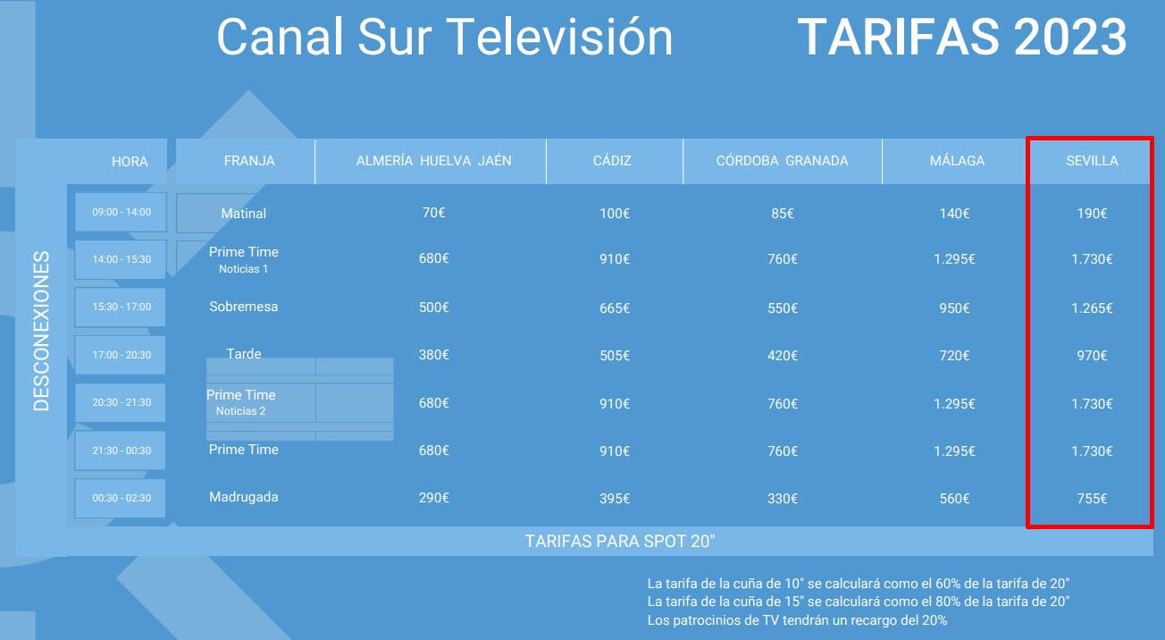 Tarifas Canal Sur Televisión Sevilla